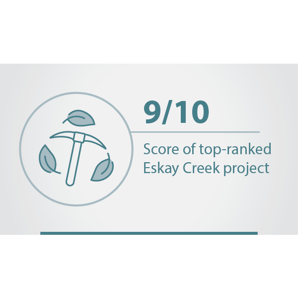 ARI_Project Pipeline Handbook 2023_3x Infographic Elements 31-07-23_02 ARI_Project Pipeline Handbook 2023_3x Infographic Elements 31-07-23_02
