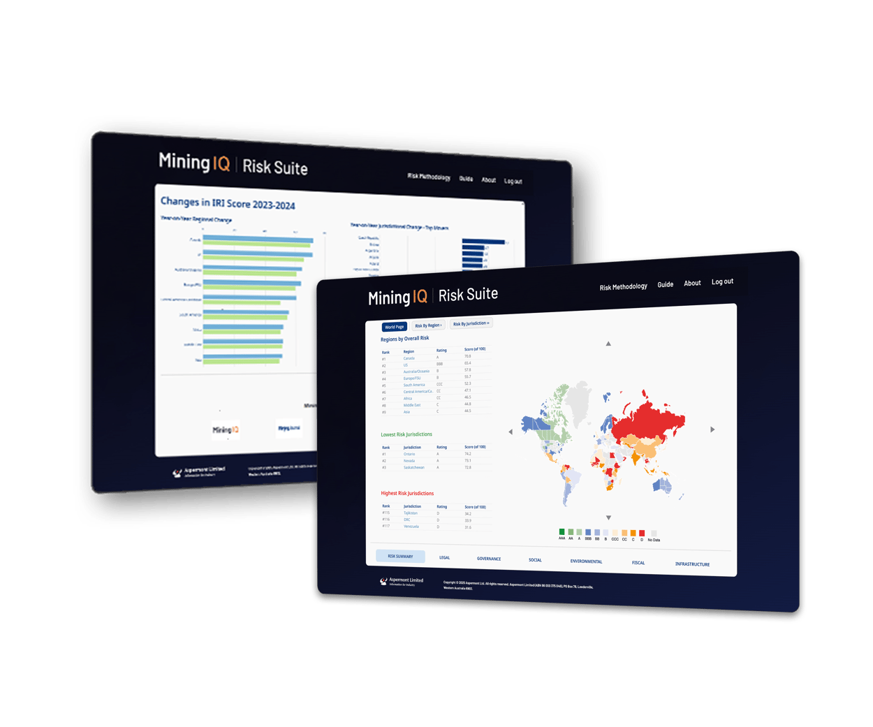 Mining IQ Risk Suite