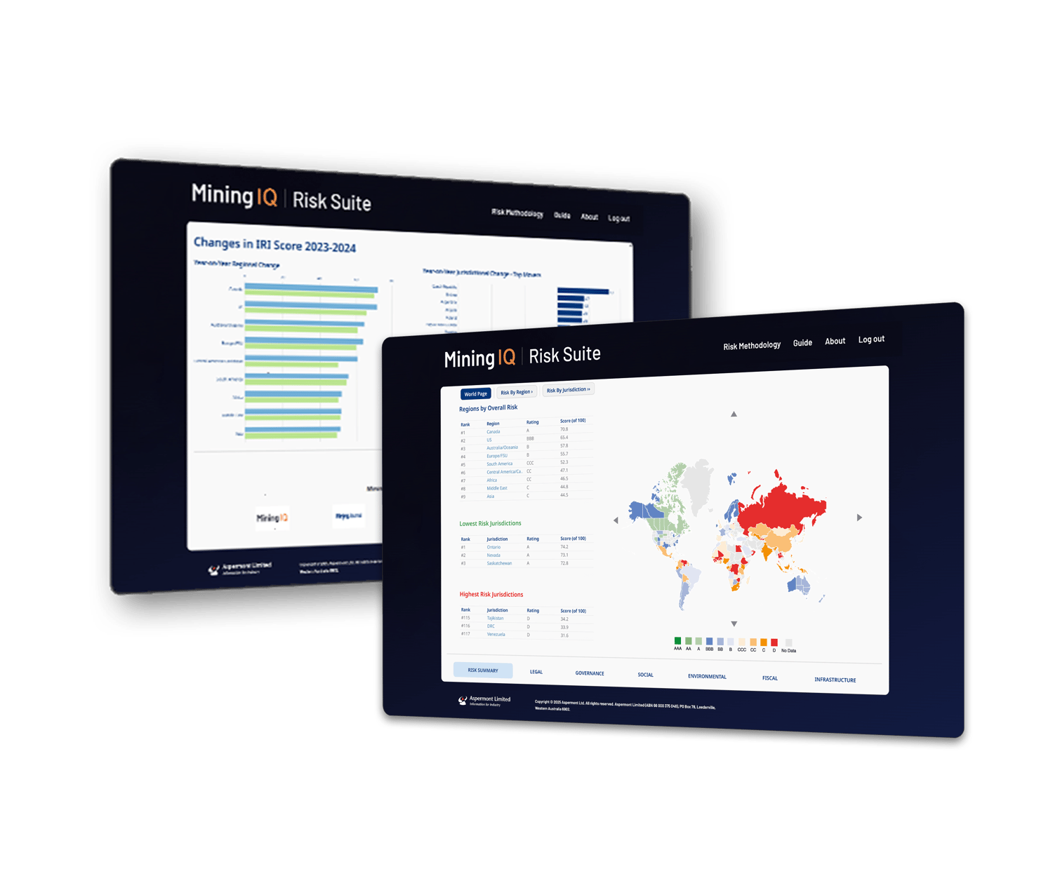 Mining IQ Risk Suite