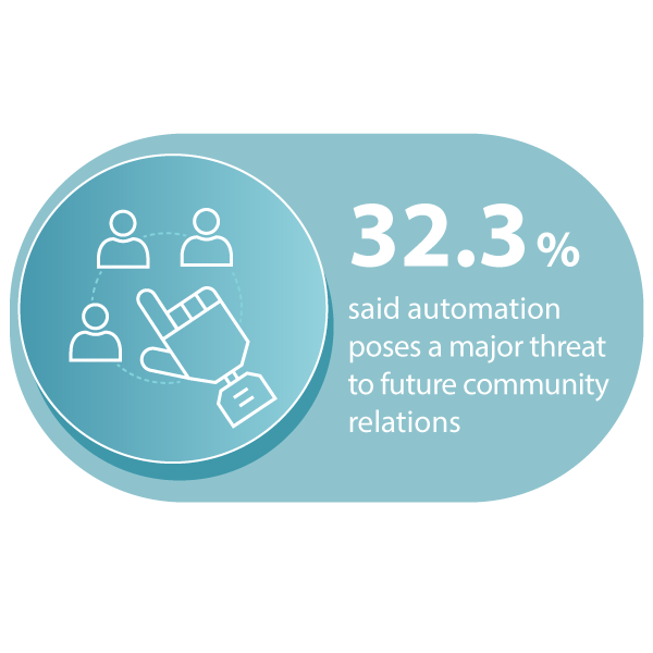 GLR_2023-Infographic-Elements-26-07-23-automation