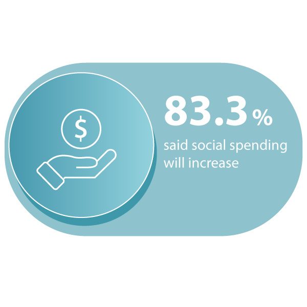 GLR_2023-Infographic-Elements-26-07-23-social-spending